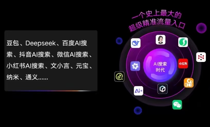 郸城县AI智能推广新玩法，抢占搜索时代免费精准客源