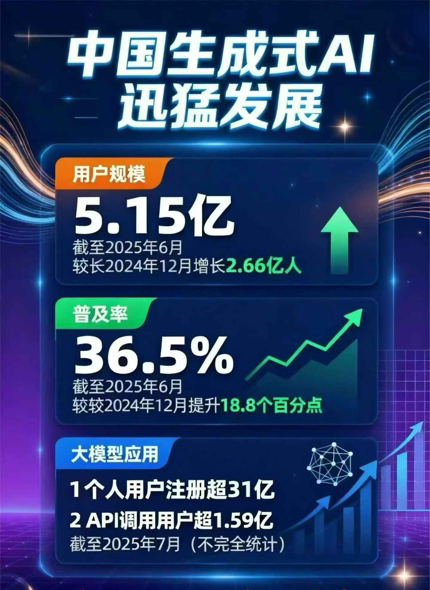 郸城县豆包GEO优化是什么？内容创作核心逻辑解析