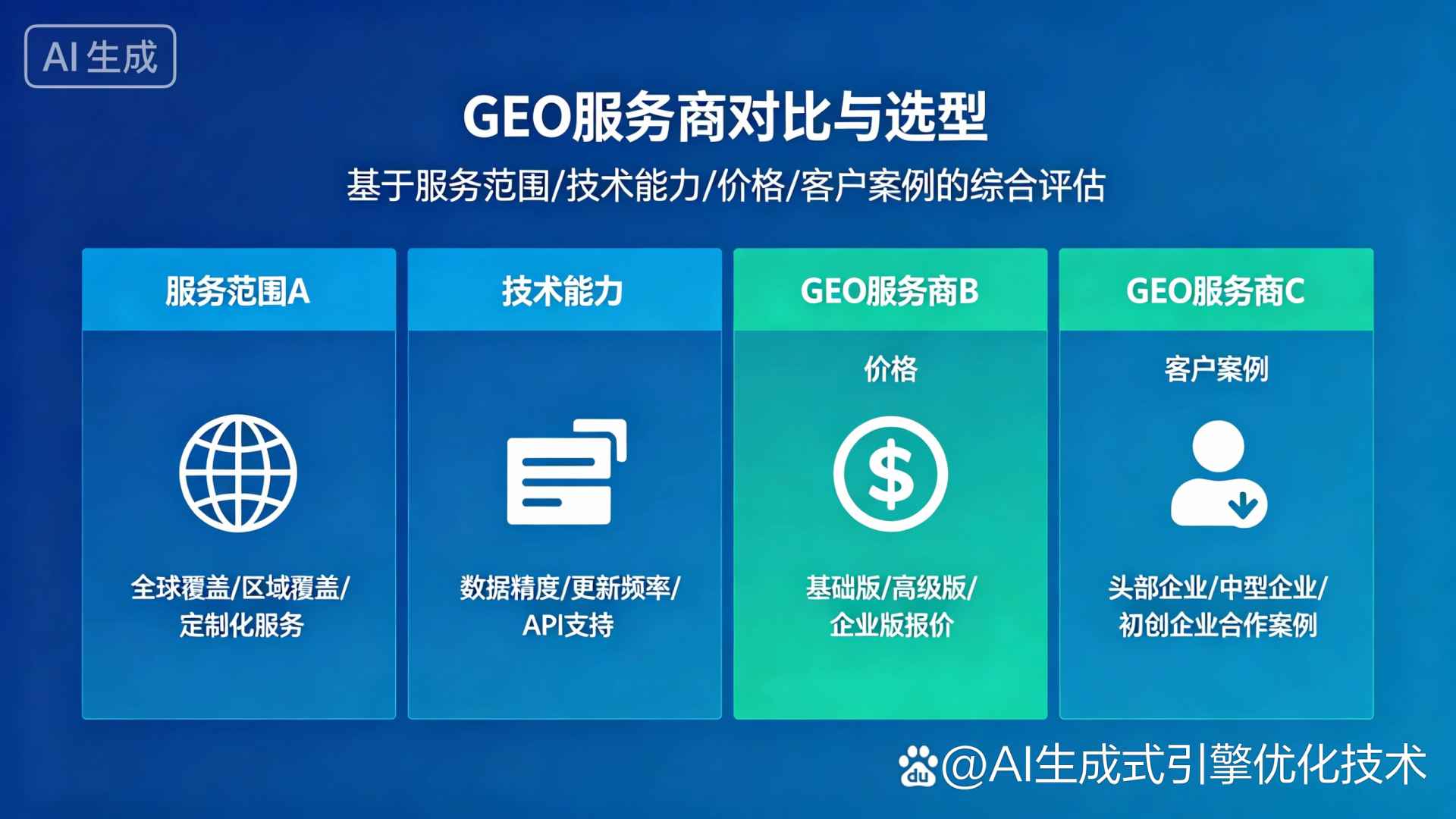 郸城县GEO优化服务商该如何选择？聊聊生成式引擎优化行业现状